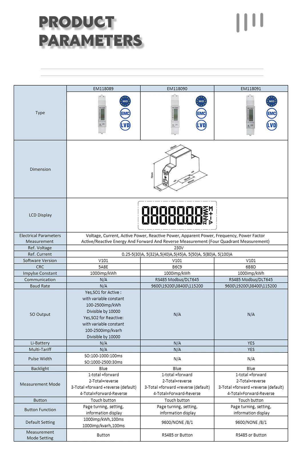 MID Single Phase RS485 Modbus Bidirectional Smart Electricity Energy Meter for EV Charging Solution